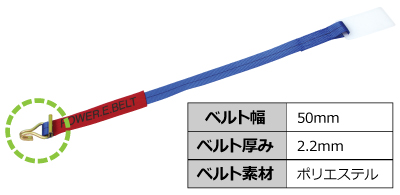 ラッシングベルト交換用　固定側