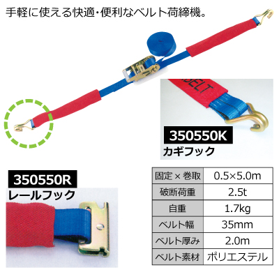 35mmラッシングベルト