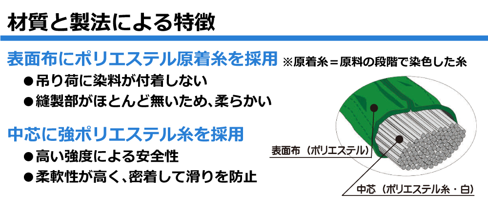 材質と製法による特徴